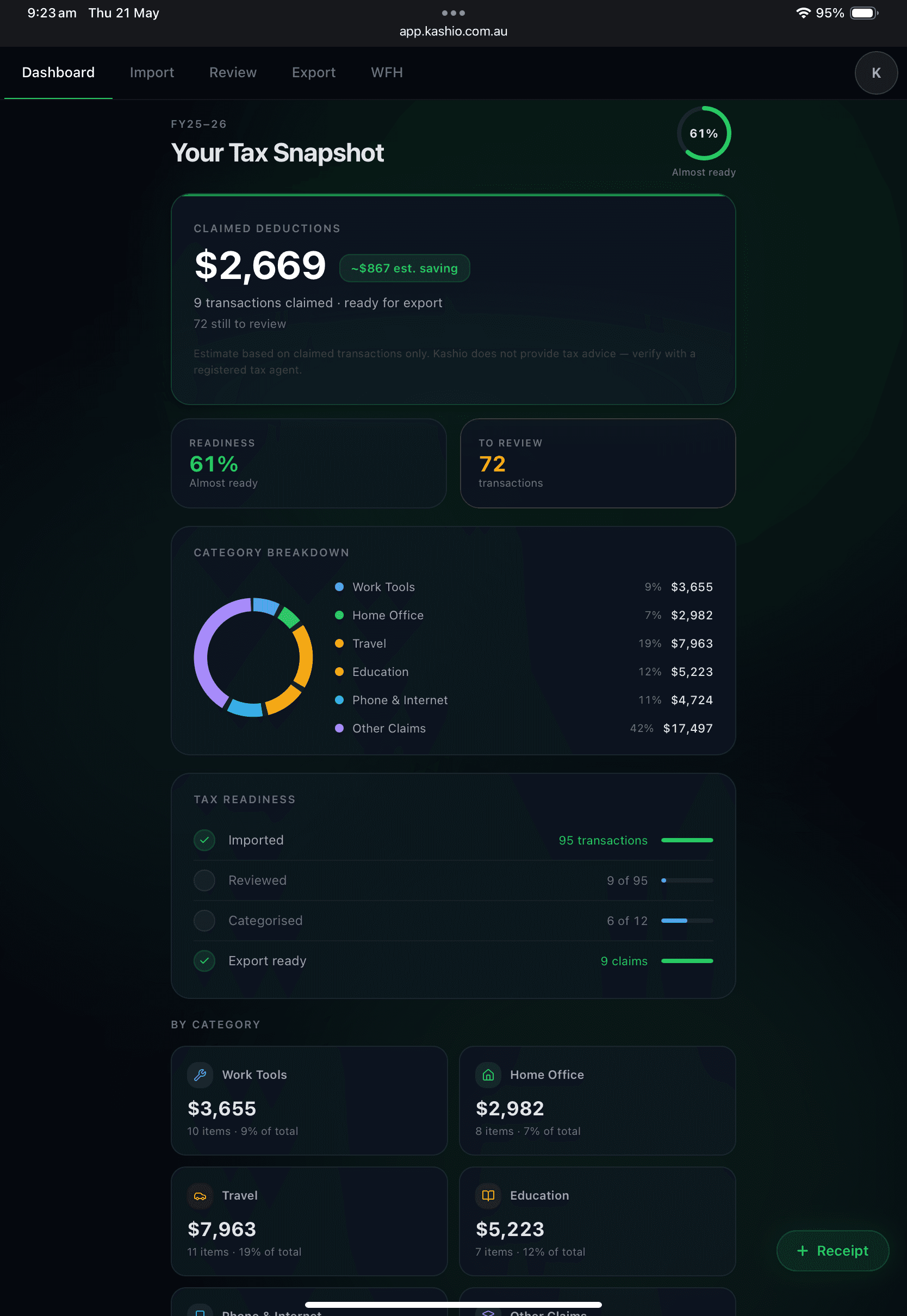 Kashio dashboard — Your Tax Snapshot showing claimed deductions and readiness